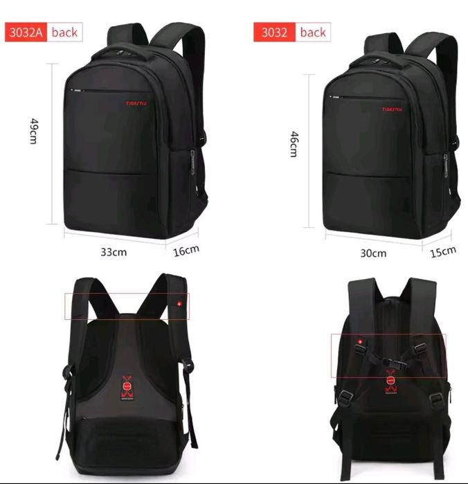 Продам новий рюкзак Tigernu 3032A 17' black