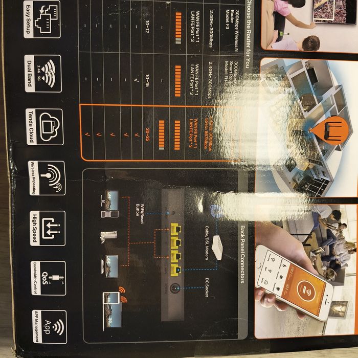 Новий роутер  tenda ac6 ac1200
