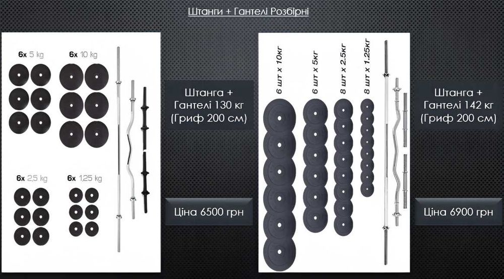 Штанга + гантелі 128 кг комплект — розбірний силовий набір | Гриф прямий 180 см + гриф гнутий 120 см + гантели комплект