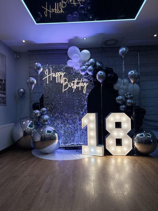 .	Ścianka balonowa / dekoracje okolicznościowe – na każdą imprezę by