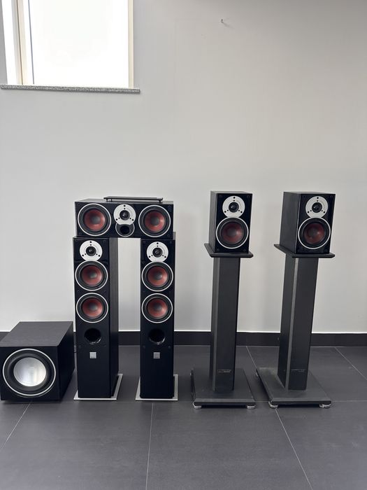 DALI Zensor – Zestaw Kina Domowego 5.1