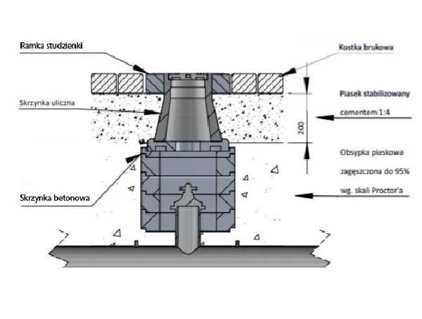 PODSTAWA Studzienki rewizyjnej na zawór WODY