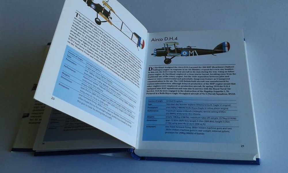 Aviões Biplanos & Aeromodelismo
