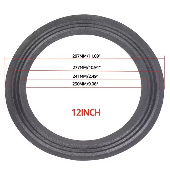 Підвіси до динаміка