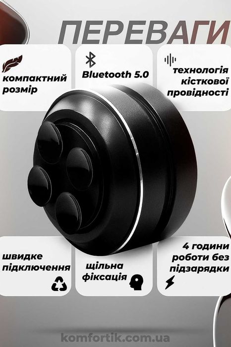 Віброколонка з Bluetooth 5.0 Бездротова віброколонка з блютуз чорна