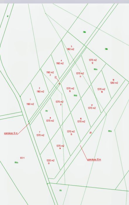 Działki budowlane