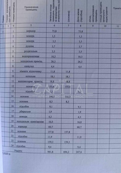 Реальному покупцю - реальний торг!!!Готові віддати за дуже хорошою ціною!!!