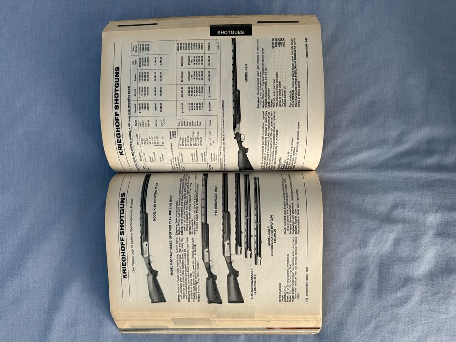 Shooter’s Bible nr. 86  1995 Edition