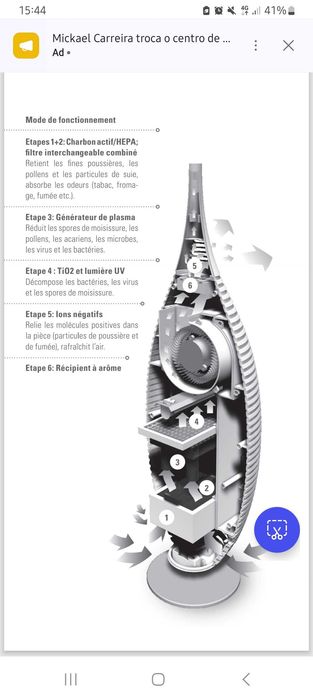 Purificador de ar Henry Stadler (modelo de design)