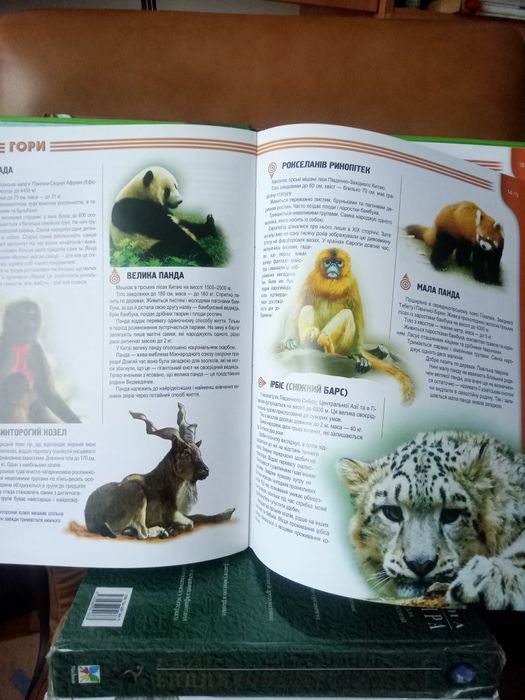Комплект книг енциклопедій для дітей
