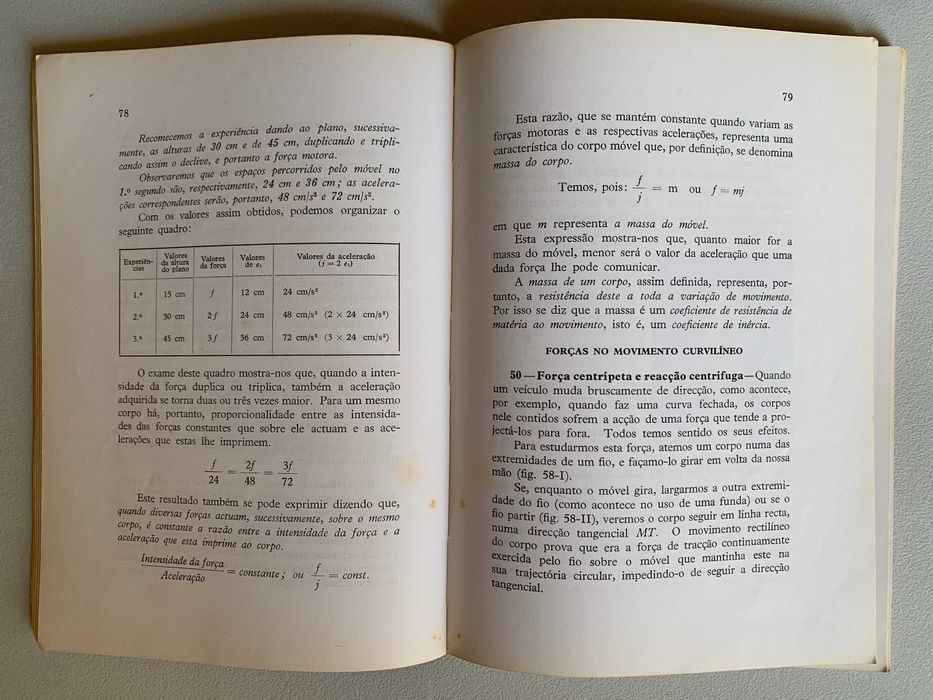 Lições de Física Experimental