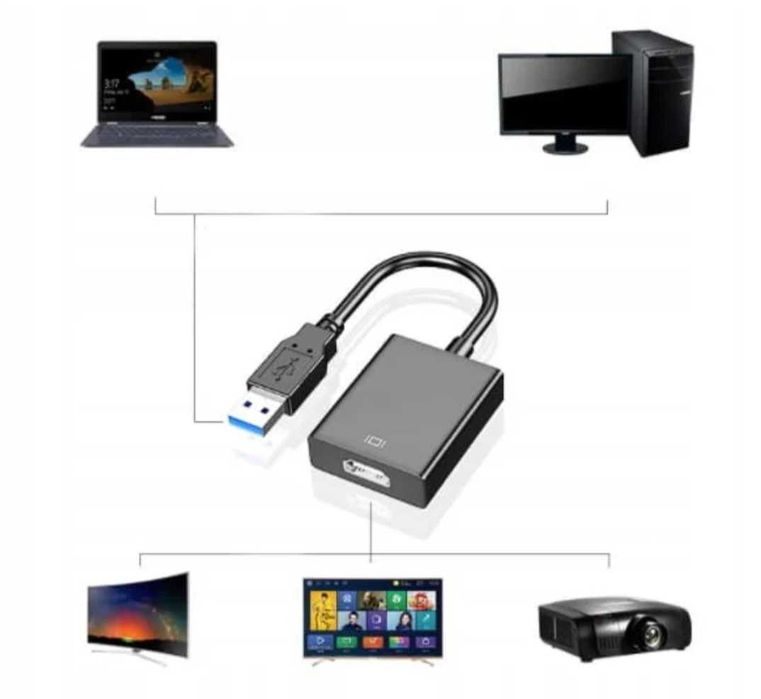 Adapter KONWENTER z USB 3.0 na HDMI Full HD