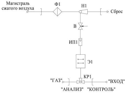 АПИ5.155.005 Блок датчика для сигнализаторов СТМ-10,СТМ-30М