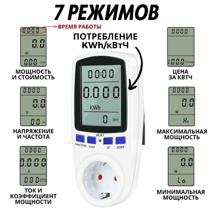 Ваттметр амперметр вольтметр энергометр.