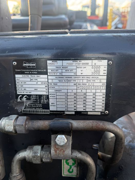 Wózek widłowy DOOSAN  D40sc-7, 2018 rok , 4000 kg udzwig