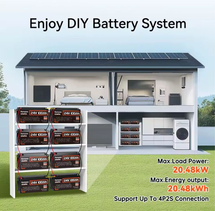 Акумулятор HUMSIENK LiFePO4 24V 100Ah та інші акумулятори