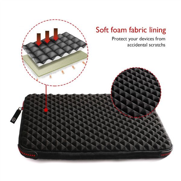 WIWU laptop case (17'' ou superior) NOVA