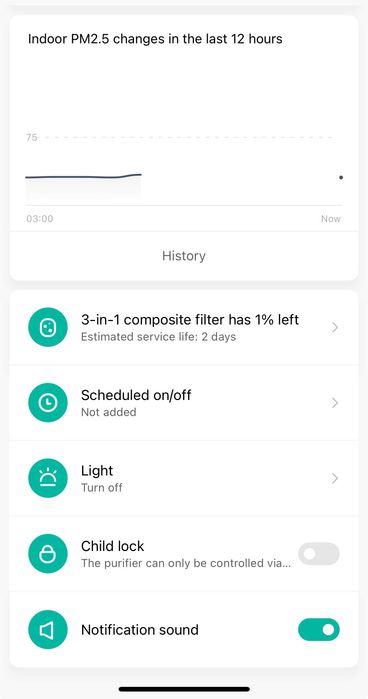 Очищувач повітря Xiaomi Air Purifier F1 White