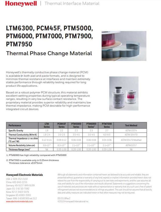 Термопрокладки-термопаста 8.5W Honeywell PTM7950 RTX5090 Lenovo ноут