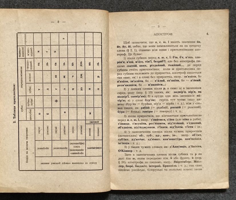 "Український правопис", 4-те вид. (Краків і Львів, 1943). Автограф Лева Лепкого