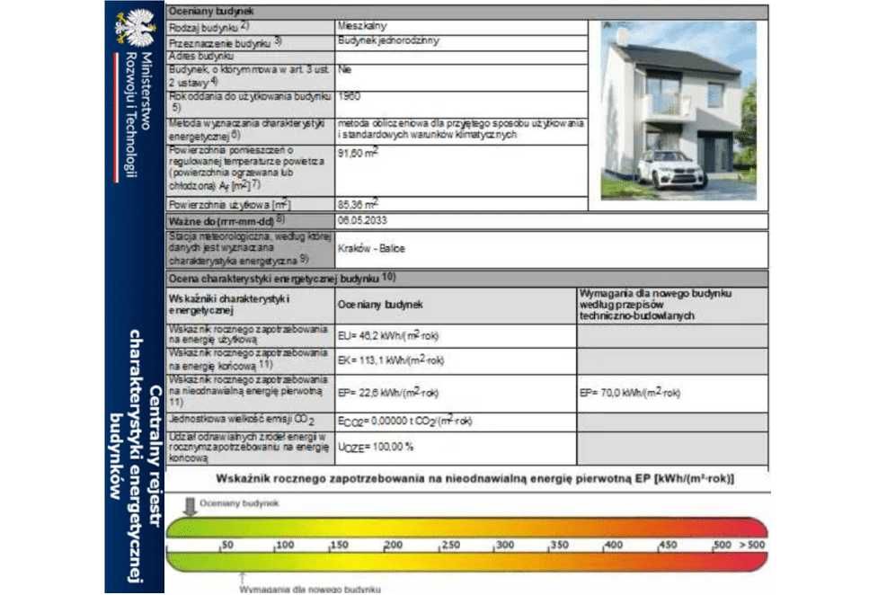 Świadectwo energetyczne Kraków | Certyfikat energetyczny | PROMOCJA