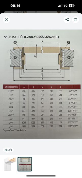 Oscieznica futryna regulowana stala przylgowa od 80mm do 300mm od reki