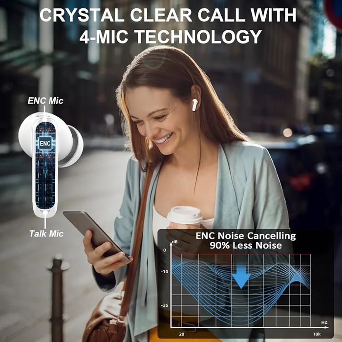 Słuchawki douszne bezprzewodowe, słuchawki Bluetooth 5.4 2024 ENC