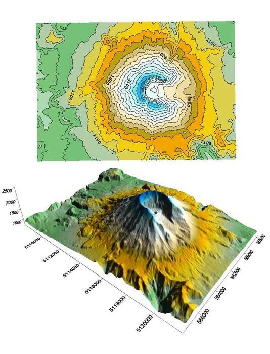 TopoSal, unipessoal -Topografia, Cadastro Predial & SIG
