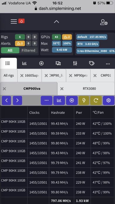 відеокарти NVIDIA CMP 90HX