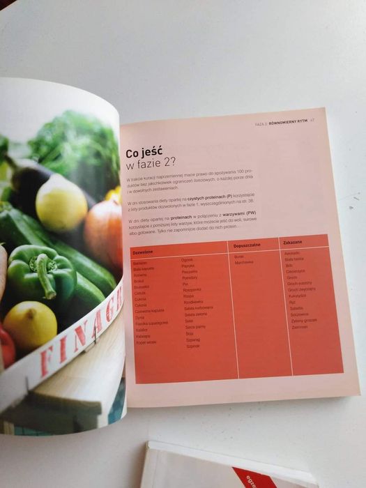 Książki,poradniki    .