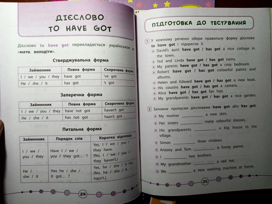 Англійська мова для 2 класу