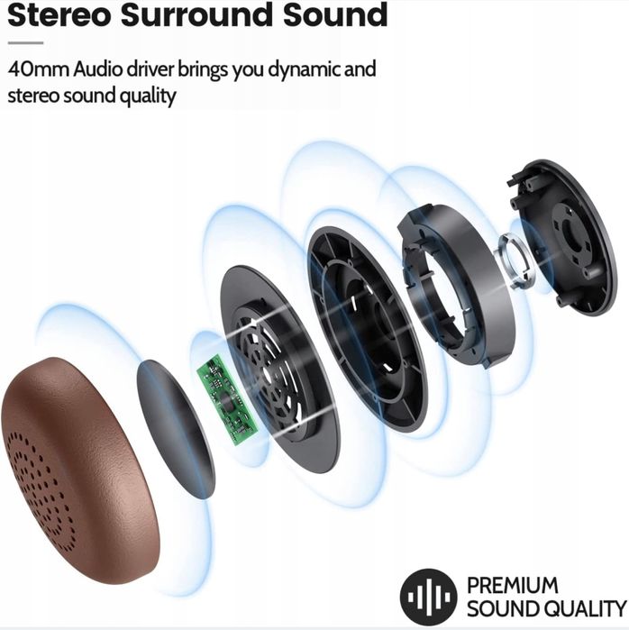 Słuchawki bezprzewodowe nauszne Conambo JBT700 AAA