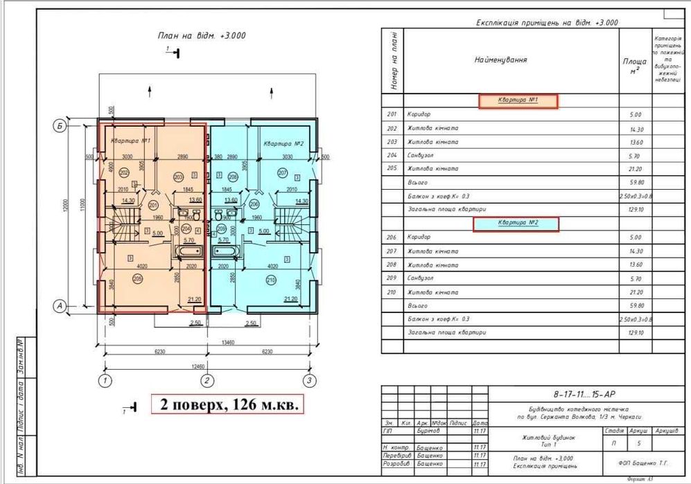 Продаж дуплексу 126 м.кв. 6 соток землі ЖК "Дрім Таун"
