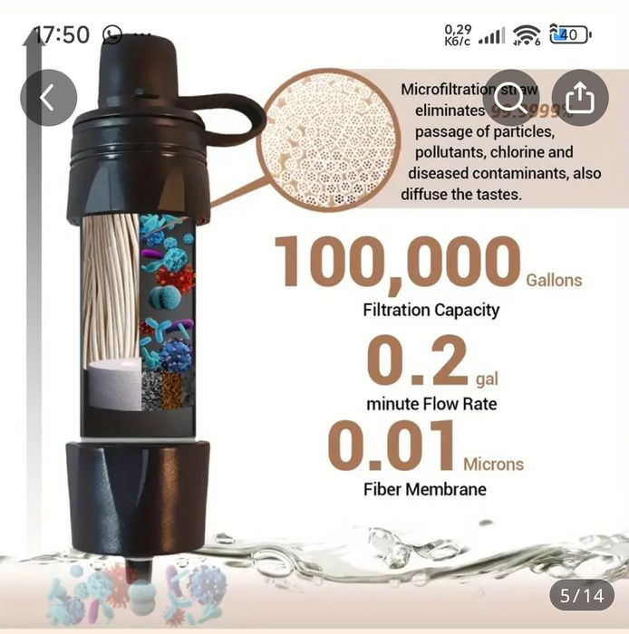 Фільтр для води похідний