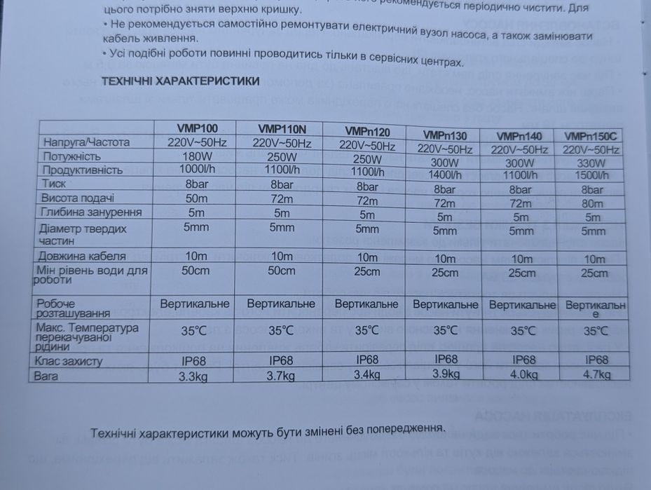 Насос погружний глибинний 300 Вт 1400 л в годину