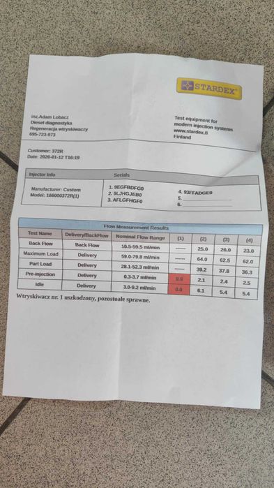 wtryskiwacze renault master bturbo 165 km