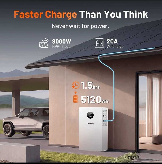 Inversor Híbrido Solar All-in-One Humsienk 5kW + Bateria 5.12kWh WI-FI