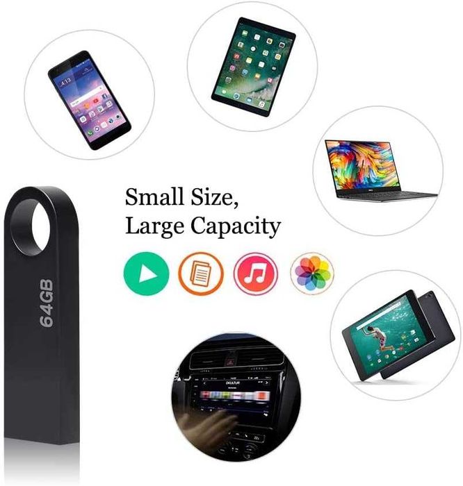 64 GB USB Flash Drive Pen [Includes 2 Units] NEW FREE SHIPPING64283967354499123