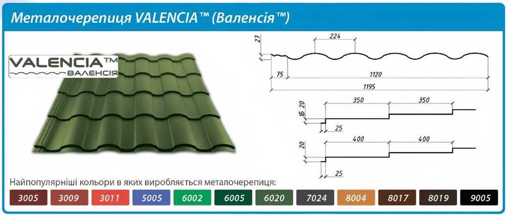 Металочерепиця, профнастил,  металопрофіль!
