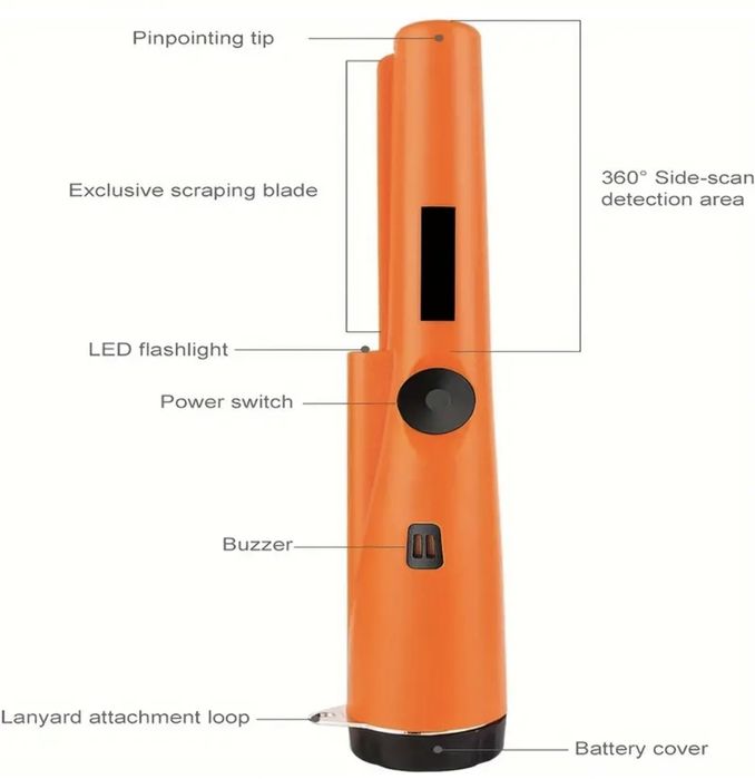 GP pointer пинпоинтер