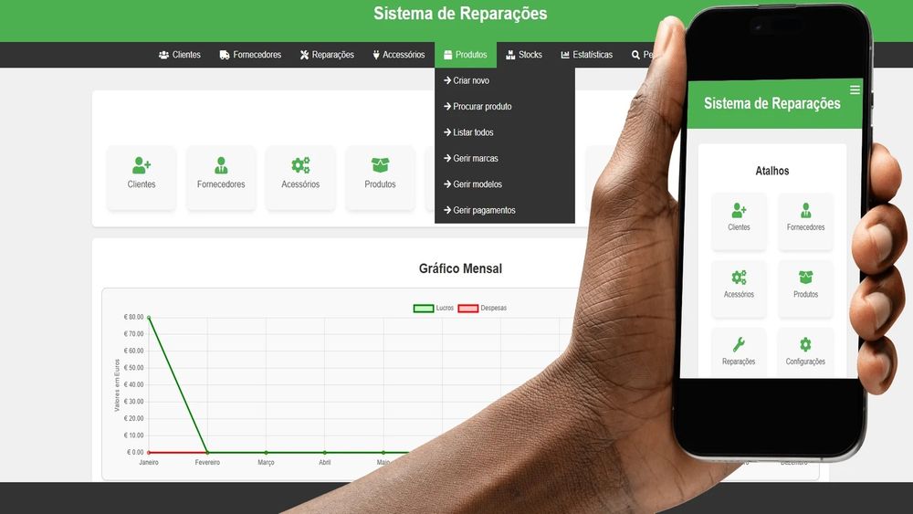 Desenvolvimento Personalizado de Sites & Apps | 100% à Medida