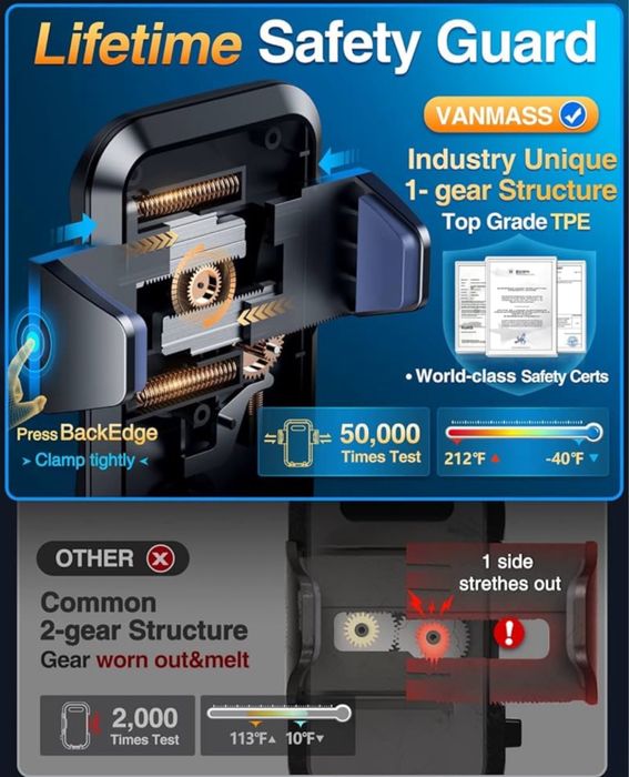 Vanmass samochodowy uchwyt na telefon komórkowy