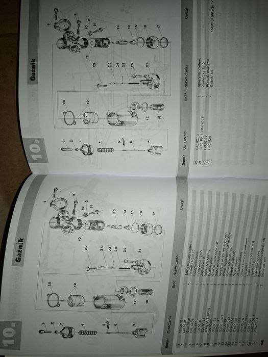 Instrukcja obslugi katalog czesci wsk 125