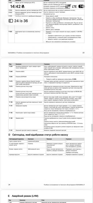 Продам Volkswagen Passat B6