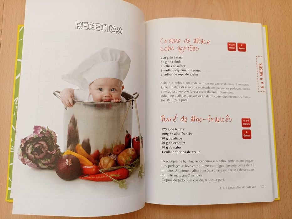 1, 2, 3, Uma Colher de Cada Vez, de João Breda e Maria A. Peças