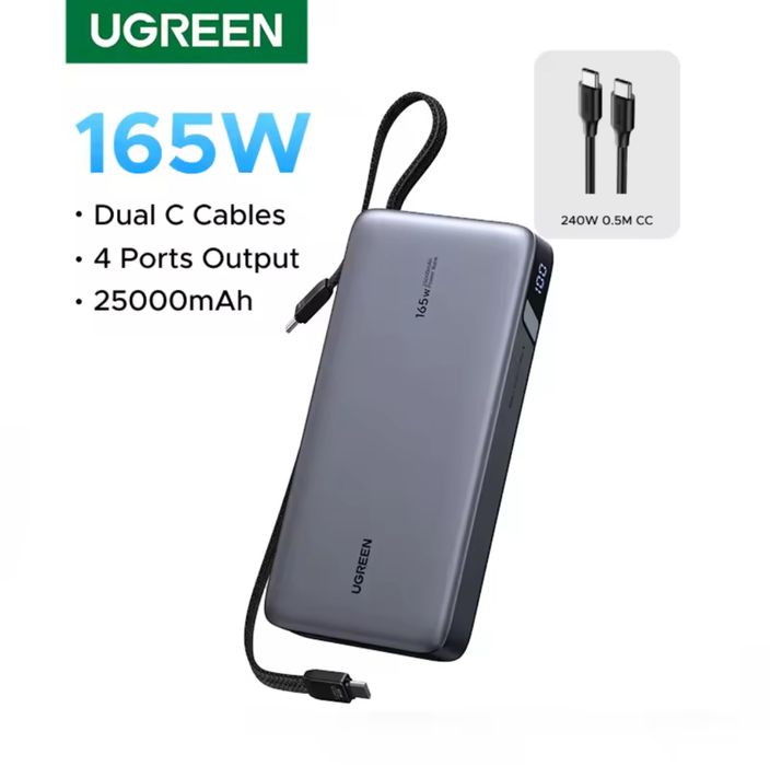 Повербанк 25000 мАг UGREEN 165W PD 3.1  для ноутбука, швидка зарядка