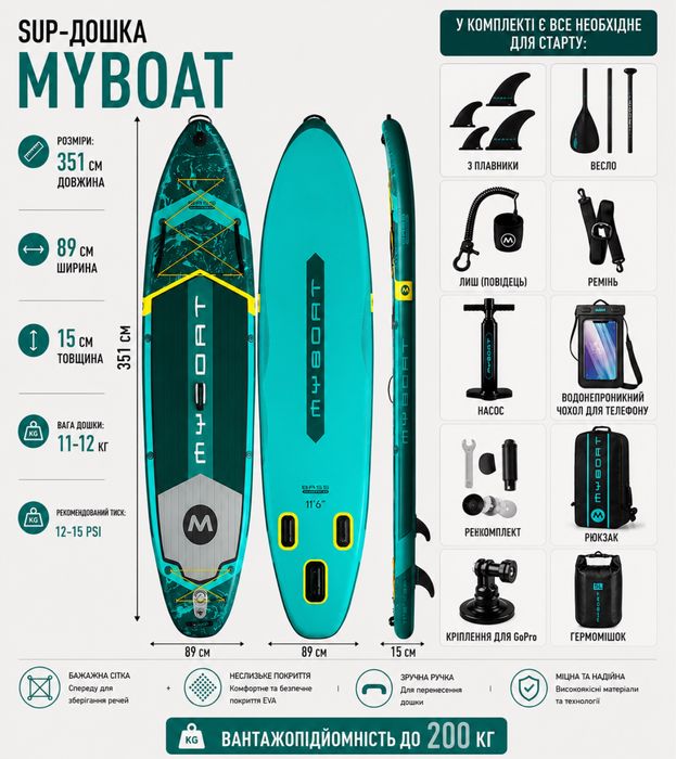 Надувна Сап Дошка 11.6 / Sup Board, розмір 351см х 89см х 15см (GoPro), спорт, рибалка