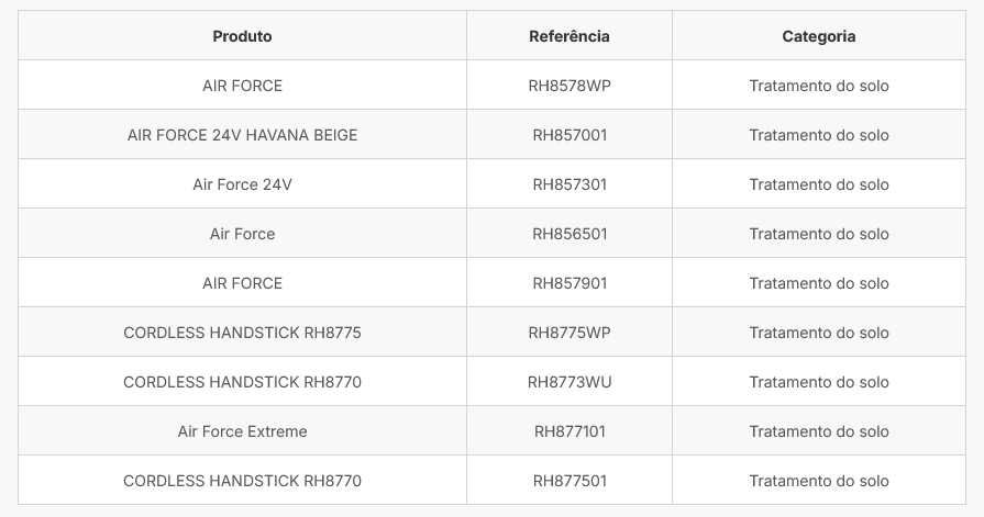 ROWENTA Escova elétrica 24V-25,2V