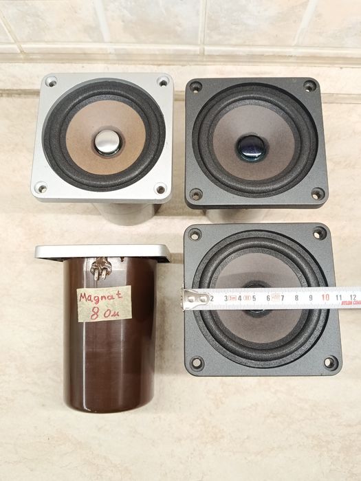 Средне частотные динамики сч.