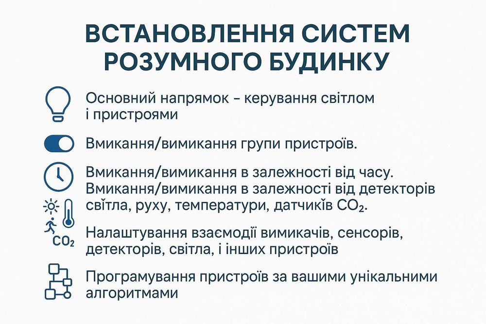 Розумний будинок, Home Assistant, Zigbee, MQTT, Sonoff, Taya, Aqara